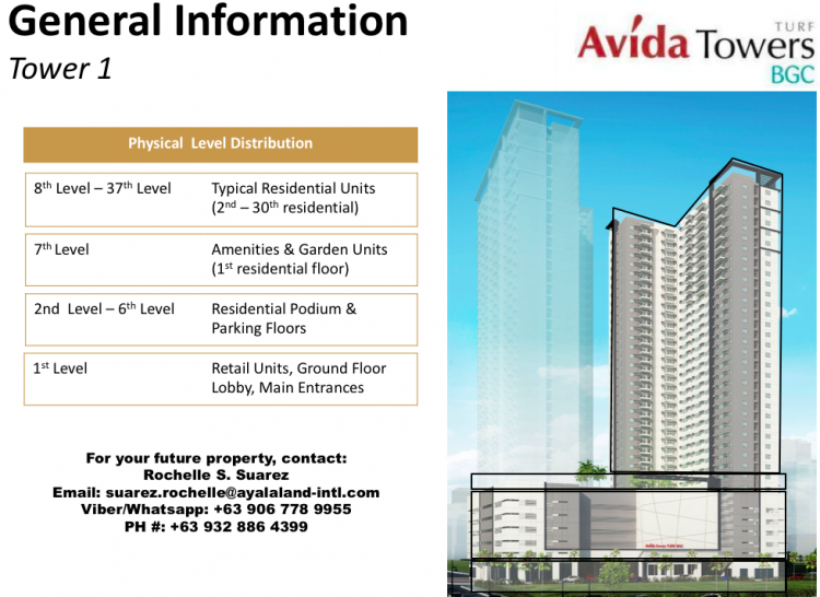 Avida Towers Turf BGC Condominium for Sale near Cityflex, Montane, Grand Hyatt, Veranda, Park Cascade, High Street; Ayala Land