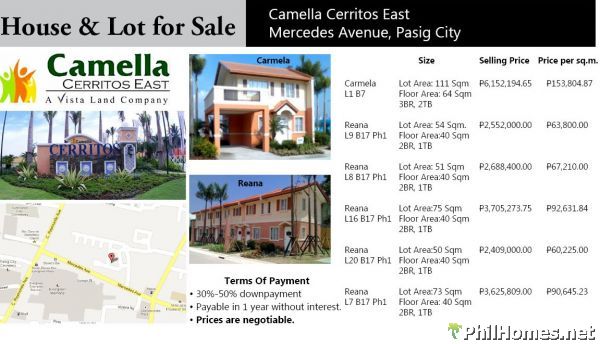 Cerritos East Reana -Residential Townhouse in Pasig- Price Update!