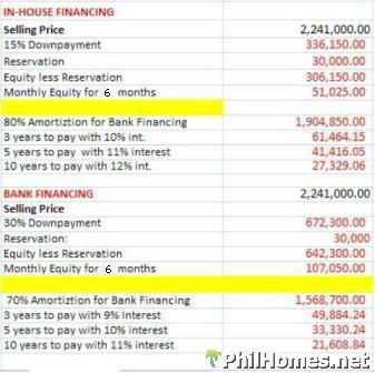 COLLINWOOD/ AMORSOLO CLASSIQUE