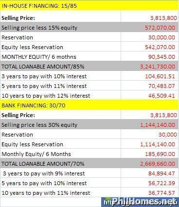 COLLINWOOD/  PALACIOS GRANDE