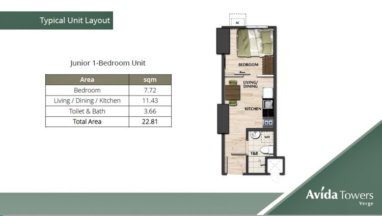 Condo For Sale in Mandaluyong near EDSA MRT Avida Verge Condo