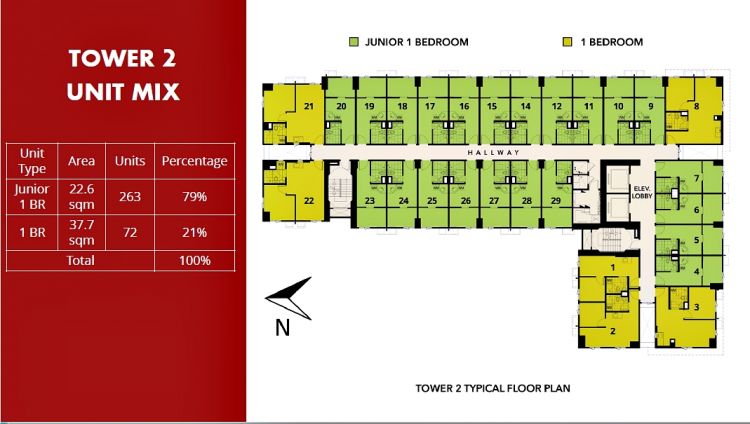 Condo for Sale in Novaliches Quezon City Preselling New Avida Astrea