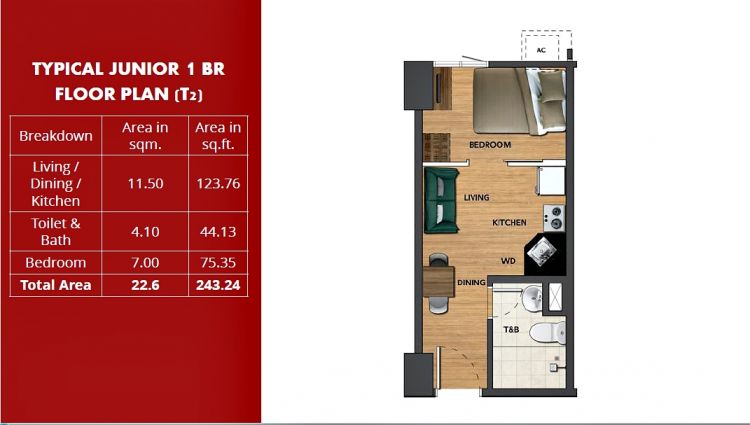 Condo for Sale in Novaliches Quezon City Preselling New Avida Astrea