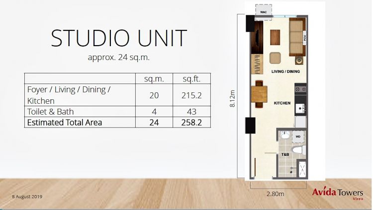 Condo For Sale in Taguig Arca South Preselling Avida Vireo