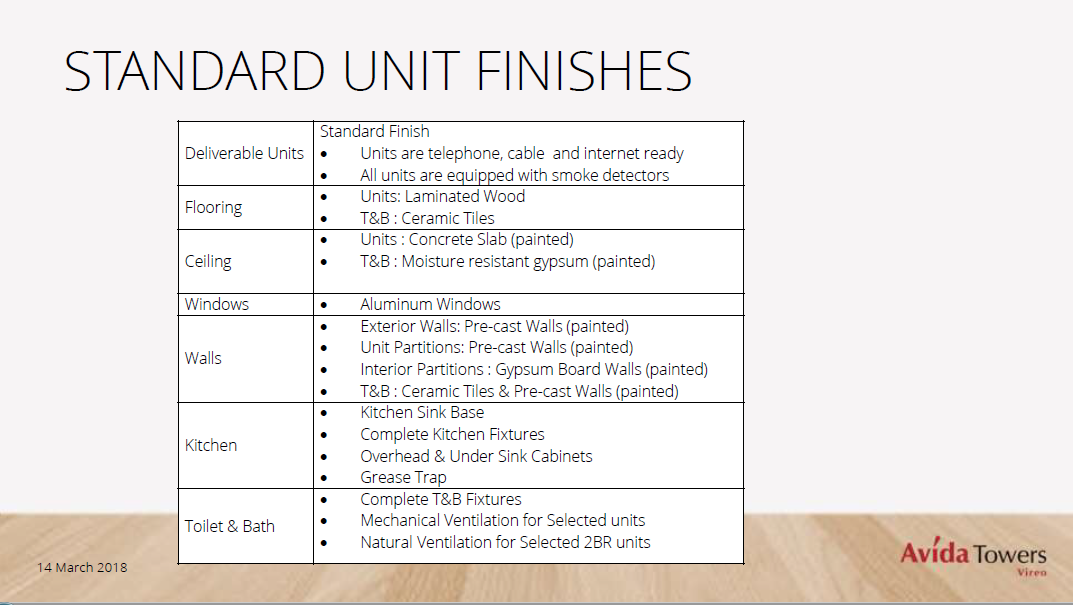 Condo For Sale in Taguig Arca South Preselling Avida Vireo