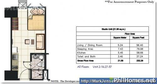 Condo in Blue Residences @Katipunan Ave. Quezon City