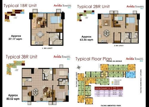 AVIDA TOWERS VERTE (BGC, Taguig City)
