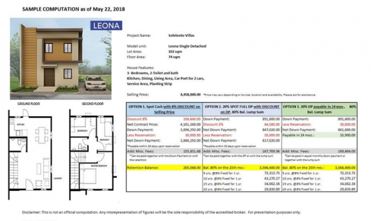 House and Lot for Sale in Solviento Villas, Bacoor, Cavite