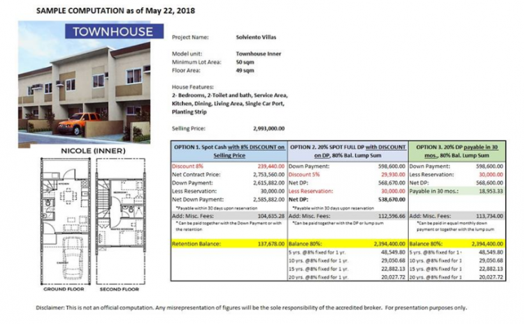 House and Lot for Sale in Solviento Villas, Bacoor, Cavite
