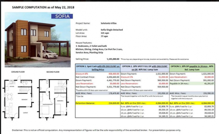 House and Lot for Sale in Solviento Villas, Bacoor, Cavite