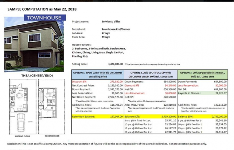 House and Lot for Sale in Solviento Villas, Bacoor, Cavite