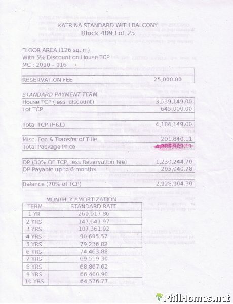 House and Lot in Metrogate by Moldex @Angeles, Pampanga