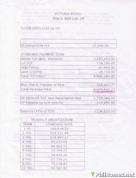 House and Lot in Metrogate by Moldex @Angeles, Pampanga