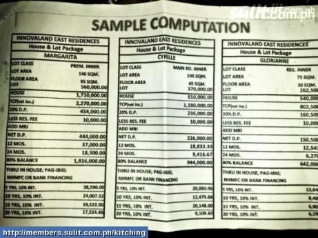Innovaland East Residences Antipolo