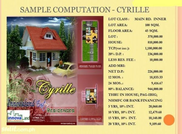 Innovaland East Residences Antipolo