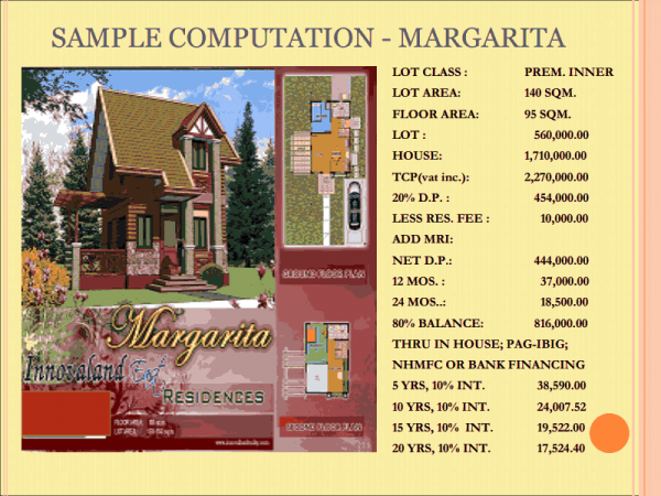 Innovaland East Residences Antipolo